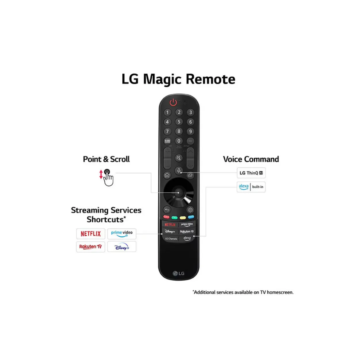 42" 4K C3 OLED evo Smart TV