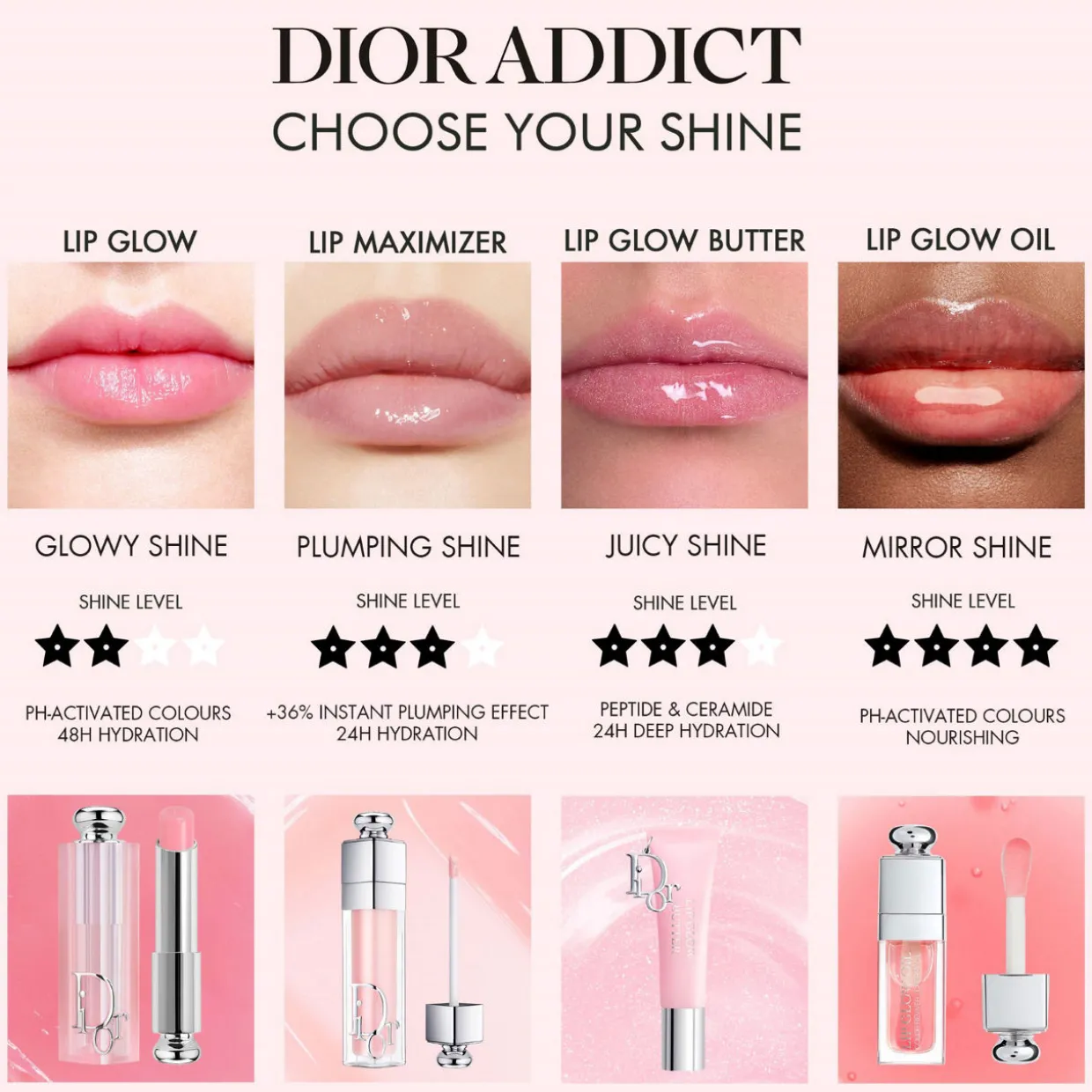 Addict Lip Glow Butter