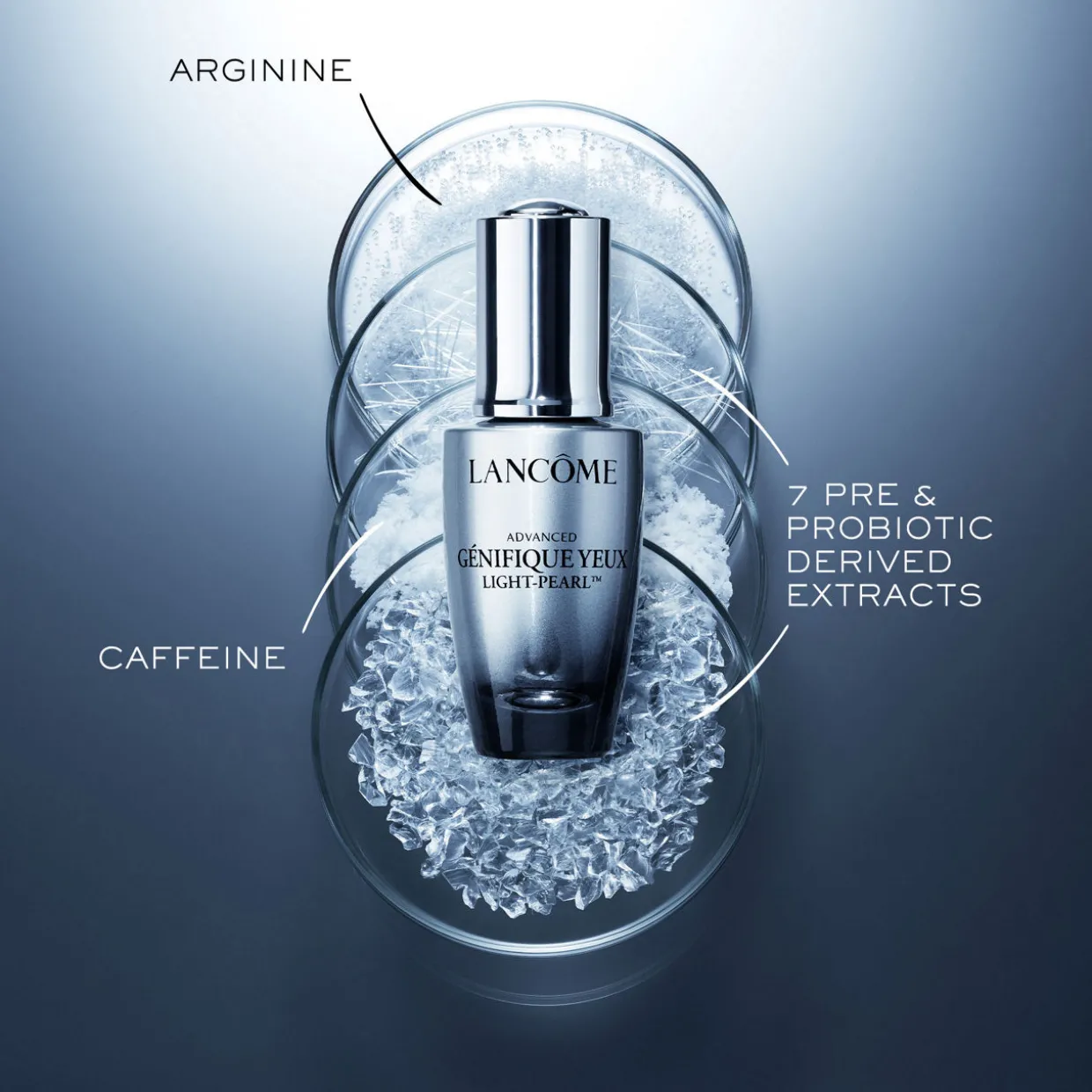 Advanced Genifique Yeux Light-Pearl