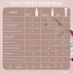Anti Frizz Creme