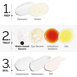 Ascorbyl Glucoside Solution 12%