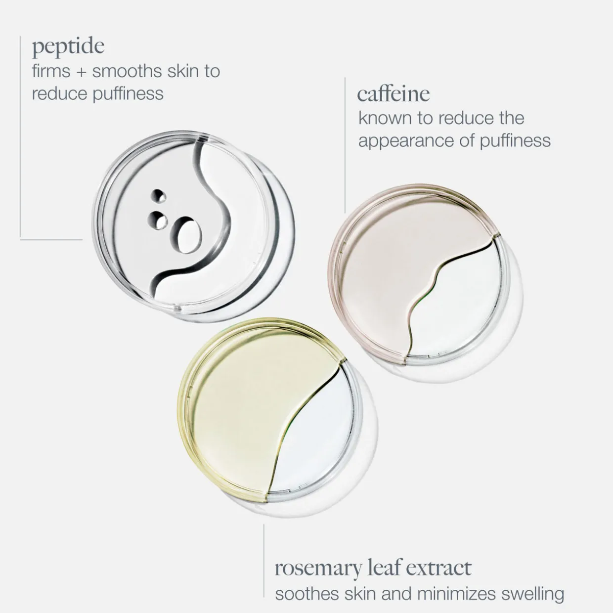 Awaken Peptide Eye Gel