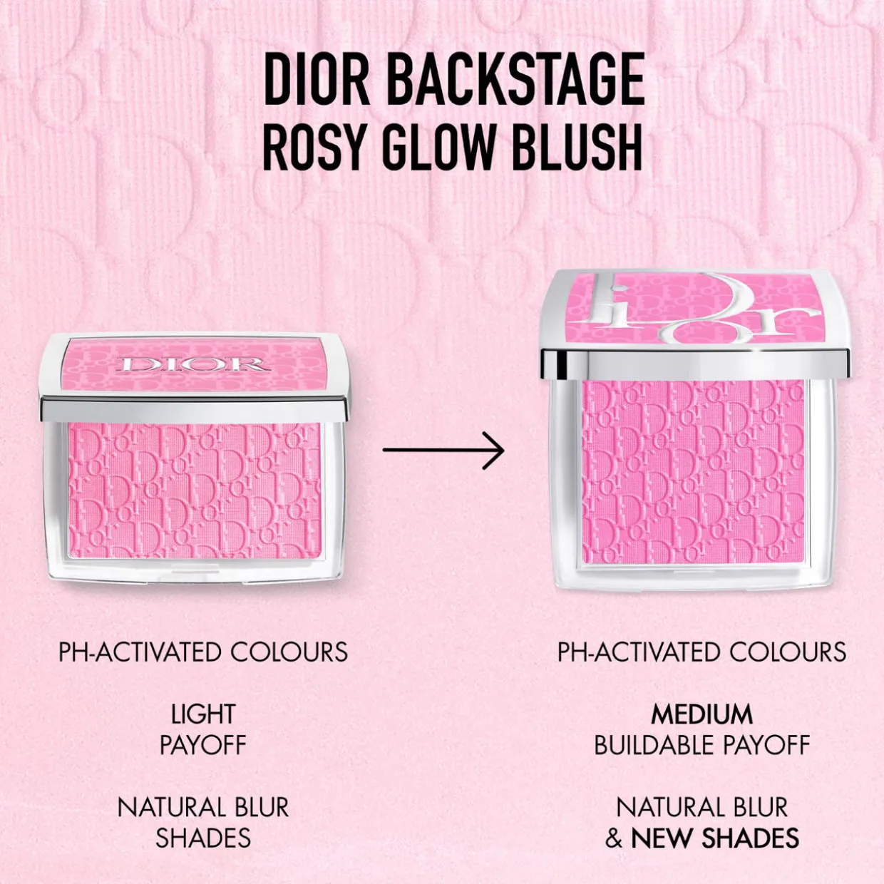 Backstage Rosy Glow Blush