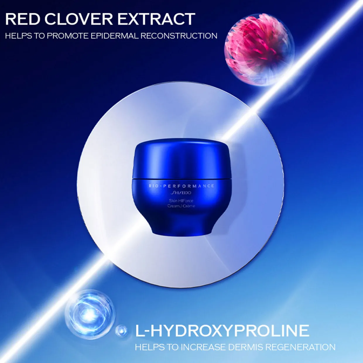 Bio-Performance Skin HiForce Cream