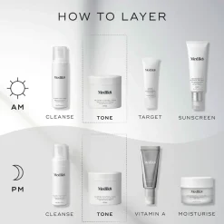 Blemish Control Pads