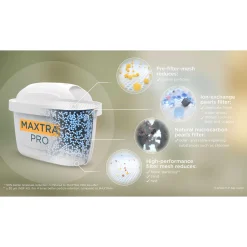 Brita Maxtra Pro 2 Pack Limescale Expert