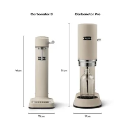 Carbonator Pro - Sand