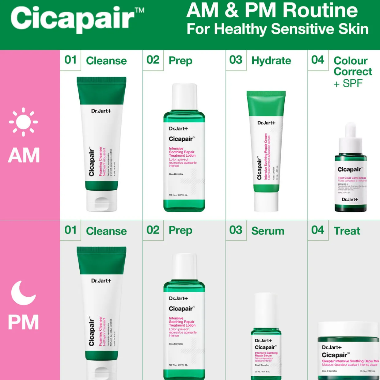 Cicapair™ Intensive Soothing Repair Cream