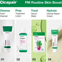Cicapair™ Intensive Soothing Repair Serum Mask