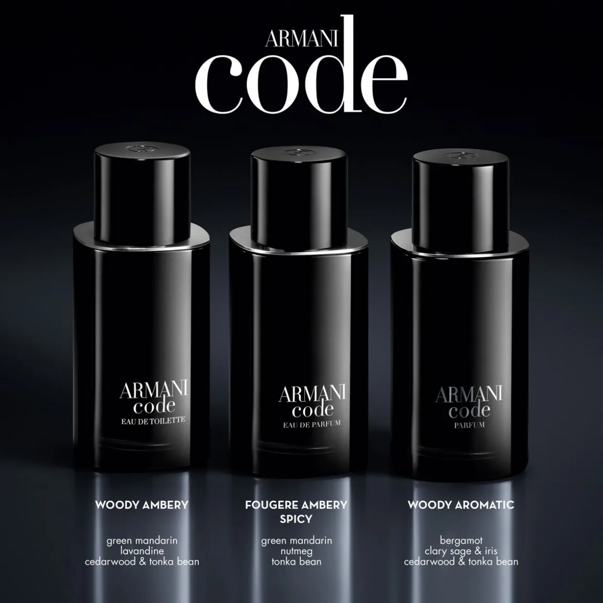 Code EDT