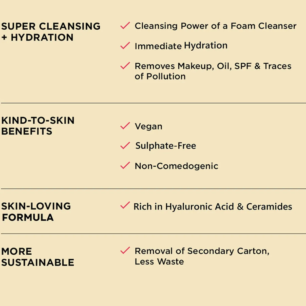 Confidence in a Cleanser Hydrating Facial Cleanser Serum