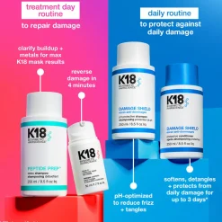 Damage Shield Protective Conditioner