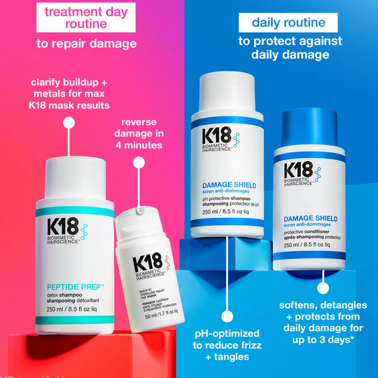 Damage Shield Protective Conditioner
