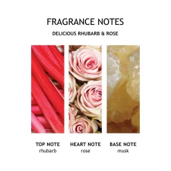 Delicious Rhubarb & Rose Bath & Shower Gel