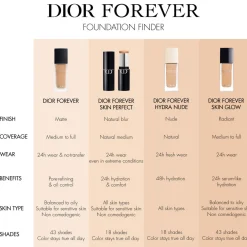 Dior Forever Matte Foundation