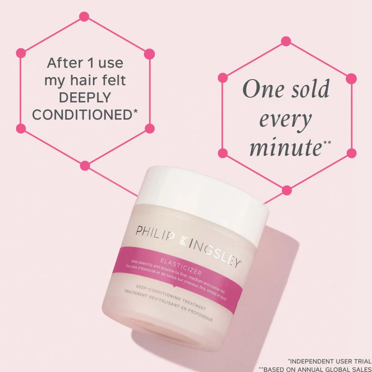 Elasticizer Deep-Conditioning Treatment