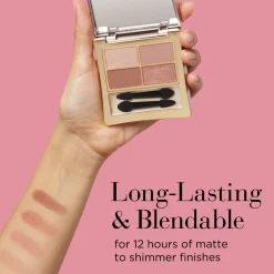 Eyeshadow Quad
