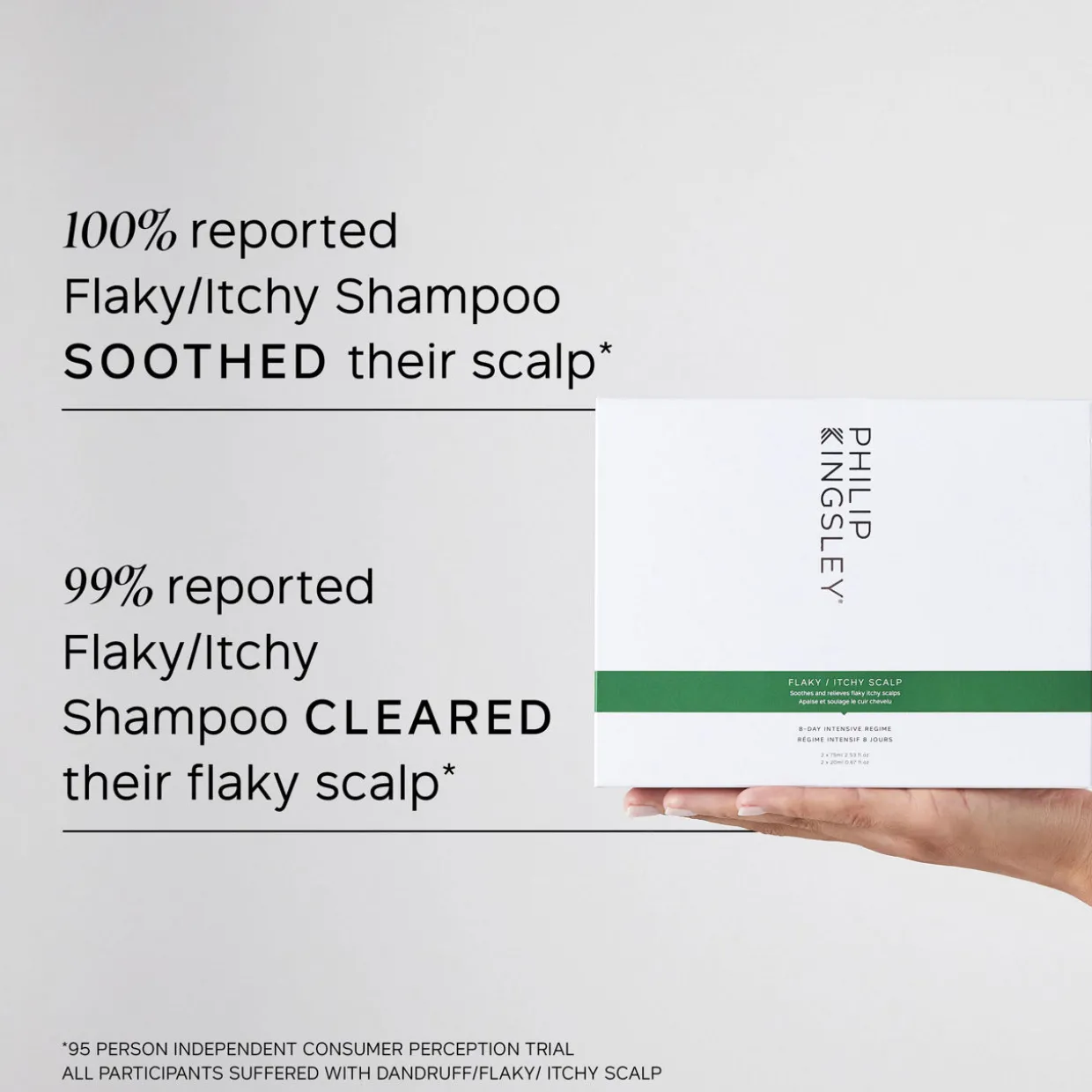 Flaky-Itchy Regime Kit