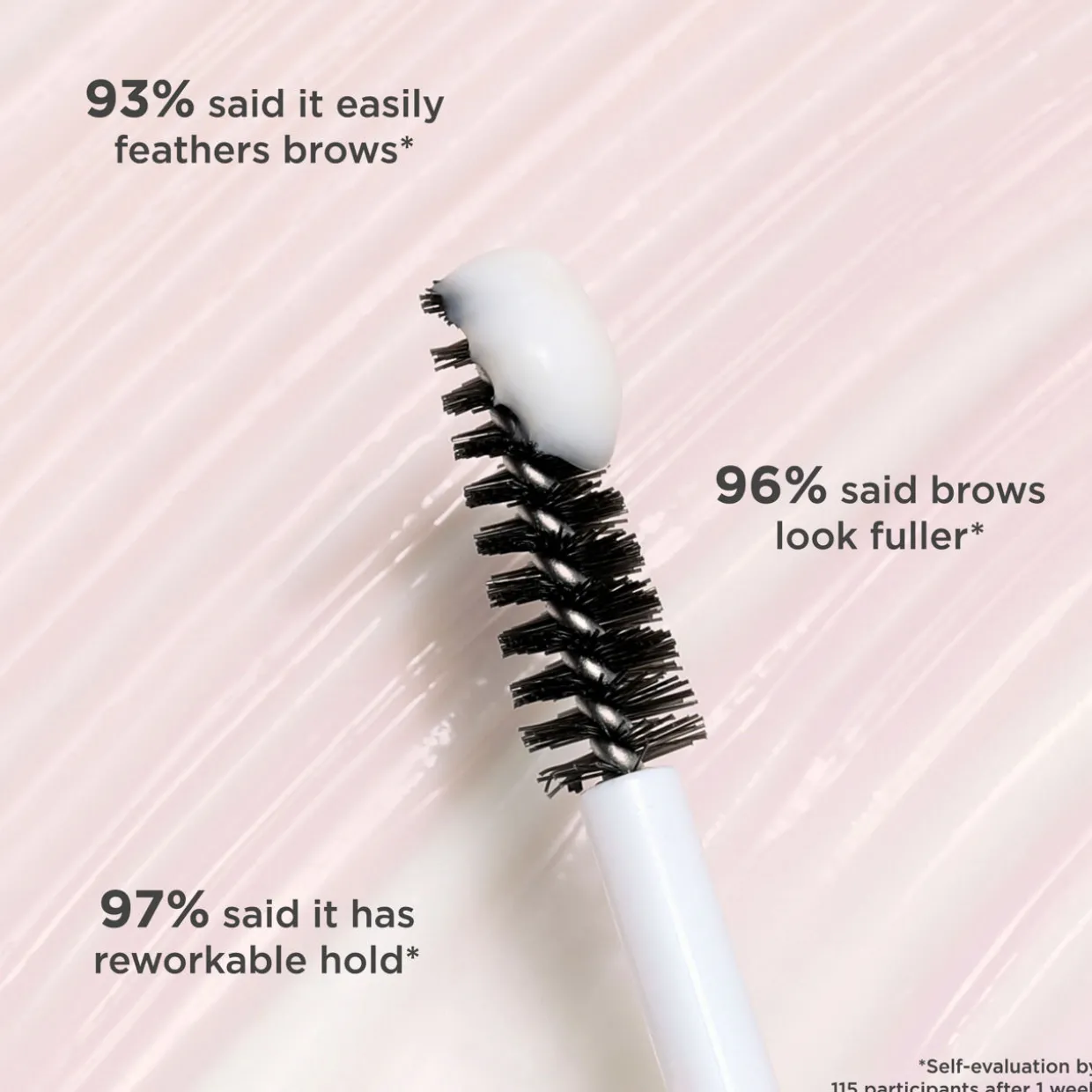 Fluff Up Brow Wax