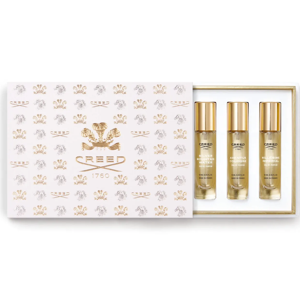 For Him 5-Piece Fragrance Discovery Gift Set