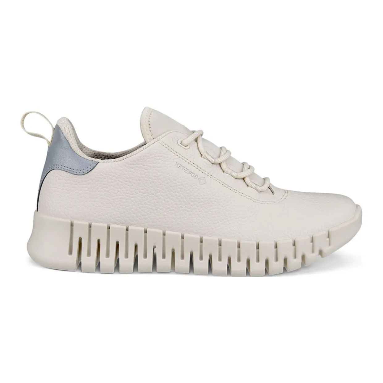 Gruuv Trainers
