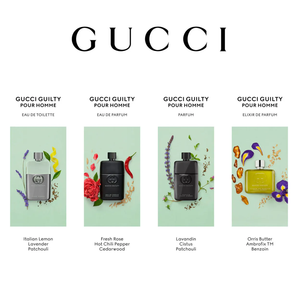 Guilty Elixir de Parfum for Men
