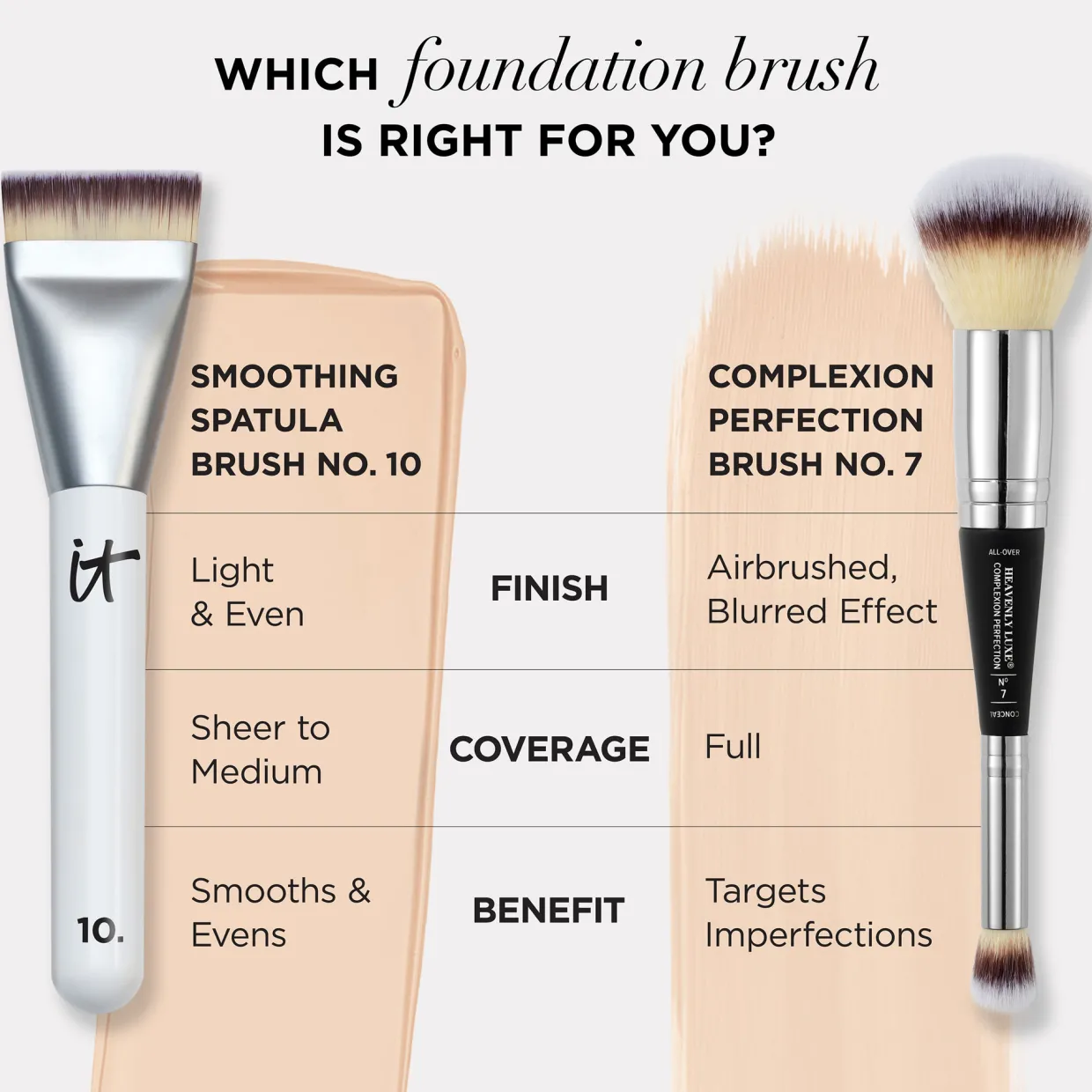 Heavenly LuxeTM Smoothing Spatula Foundation Brush No. 10