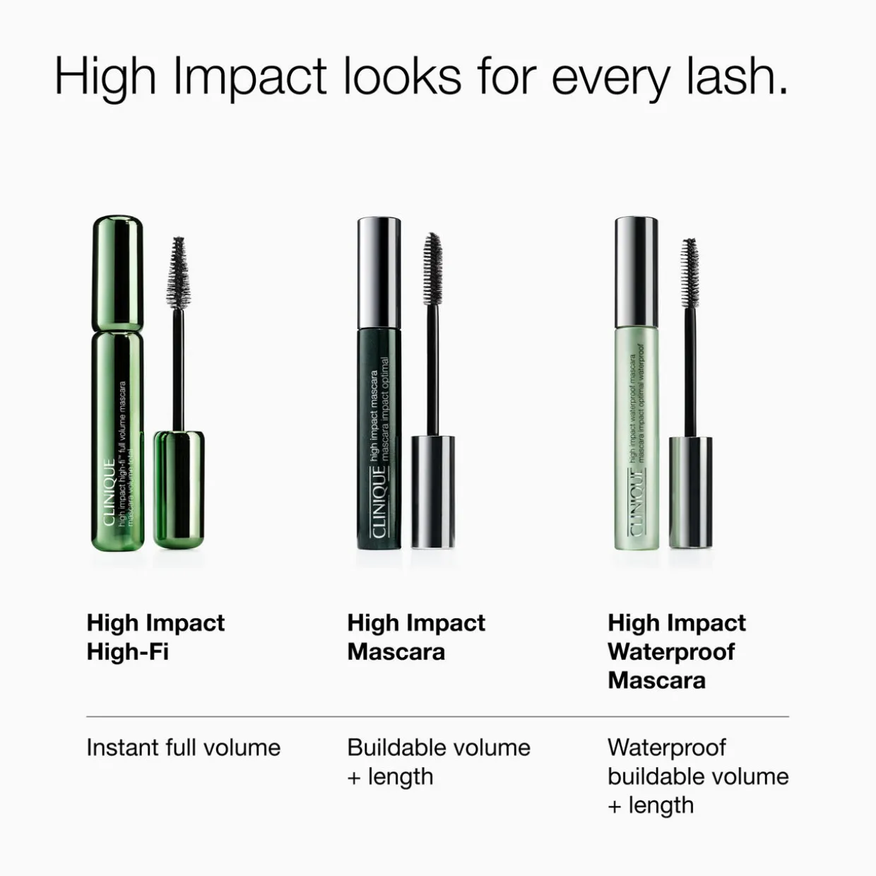 High Impact™ Waterproof Mascara