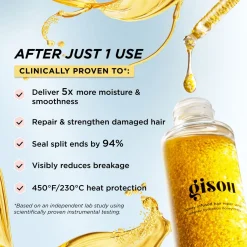 Honey Infused Hair Repair Serum - Intense Hydration Honey Drops