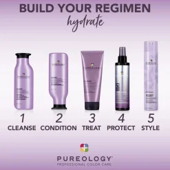 Hydrate Conditioner