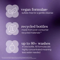 Hydrate Discovery Set for Dry Hair