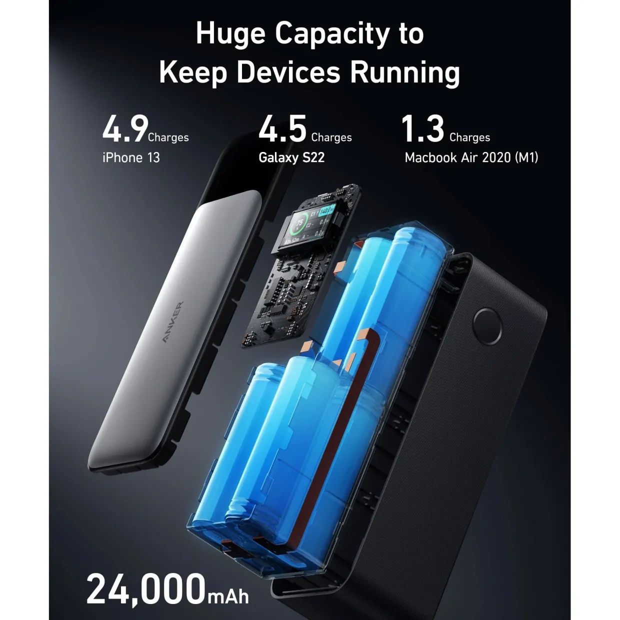 24K 140 Watt Output Gan Prime Power Bank