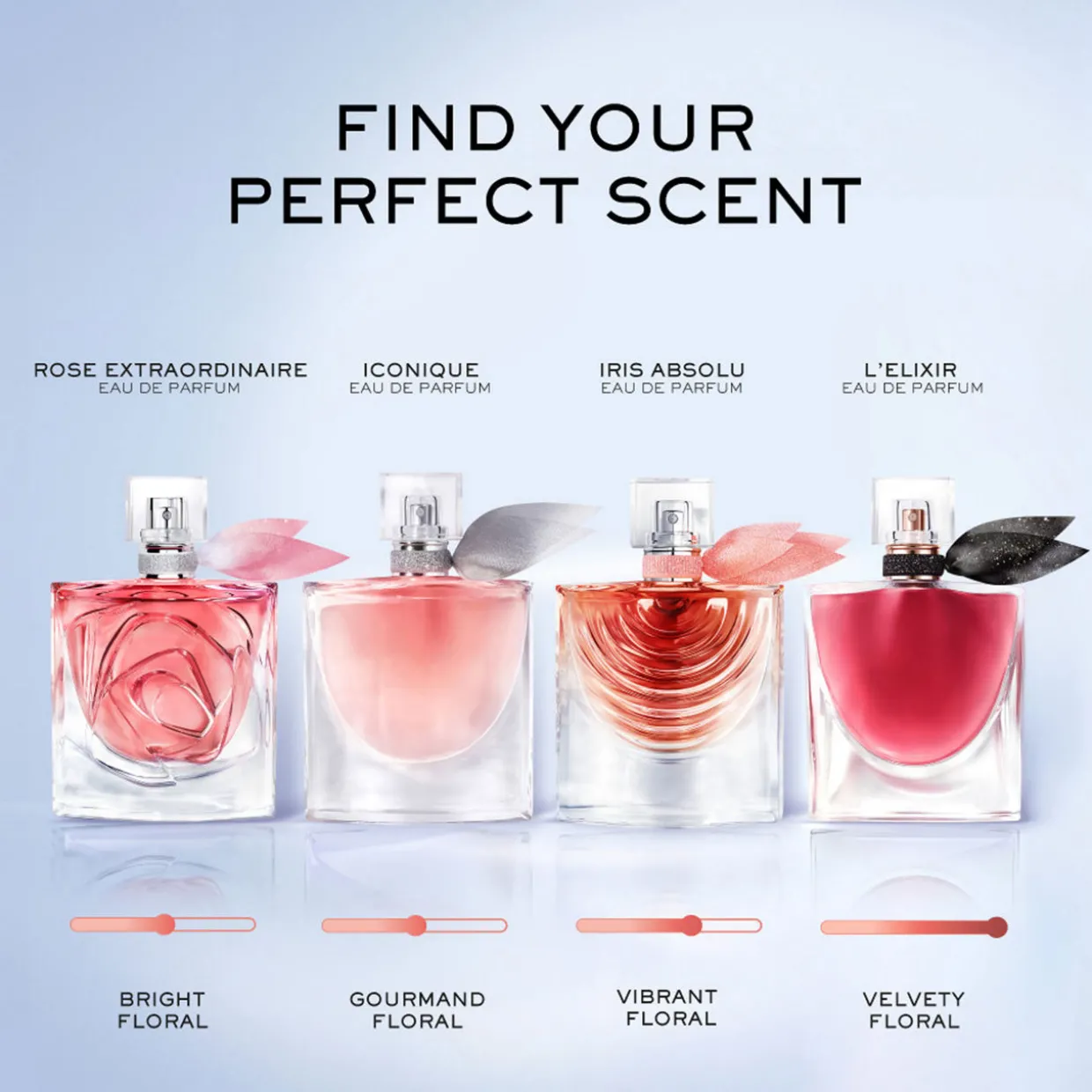 La Vie Est Belle L'Elixir EDPe