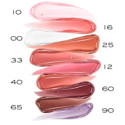 Lip Idôle JuicyTreat