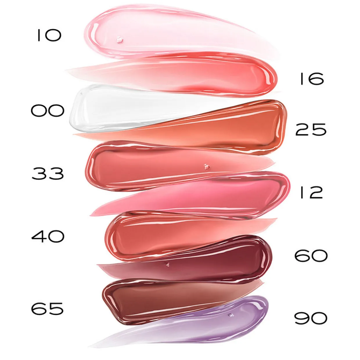 Lip Idôle JuicyTreat