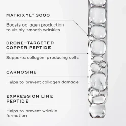Liquid Peptides