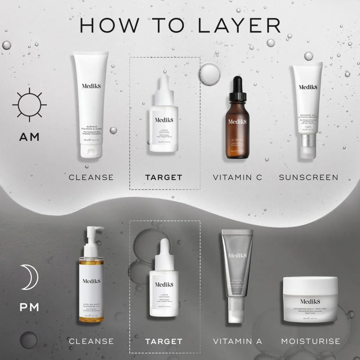Liquid Peptides