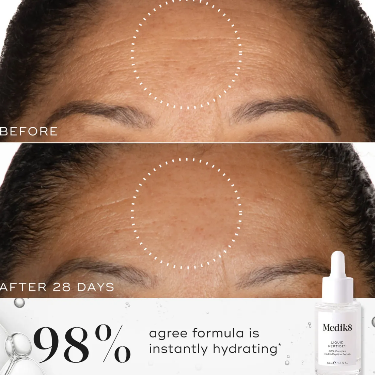 Liquid Peptides