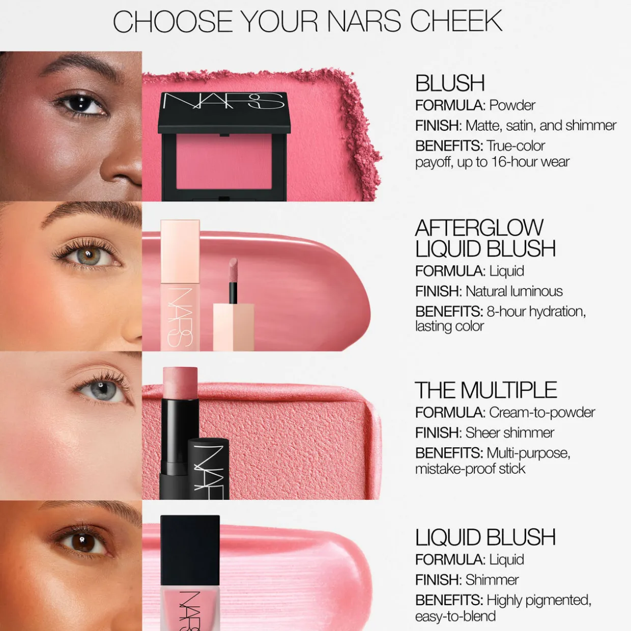 Made You Blush