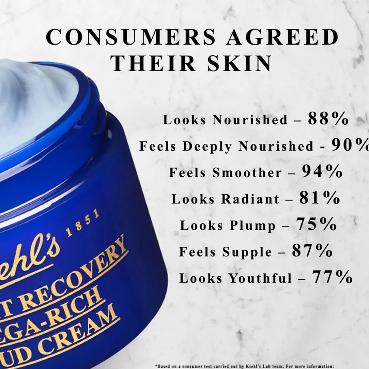 Midnight Recovery Omega-Rich Cloud Cream