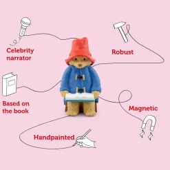 More About Paddington Audio Figurine
