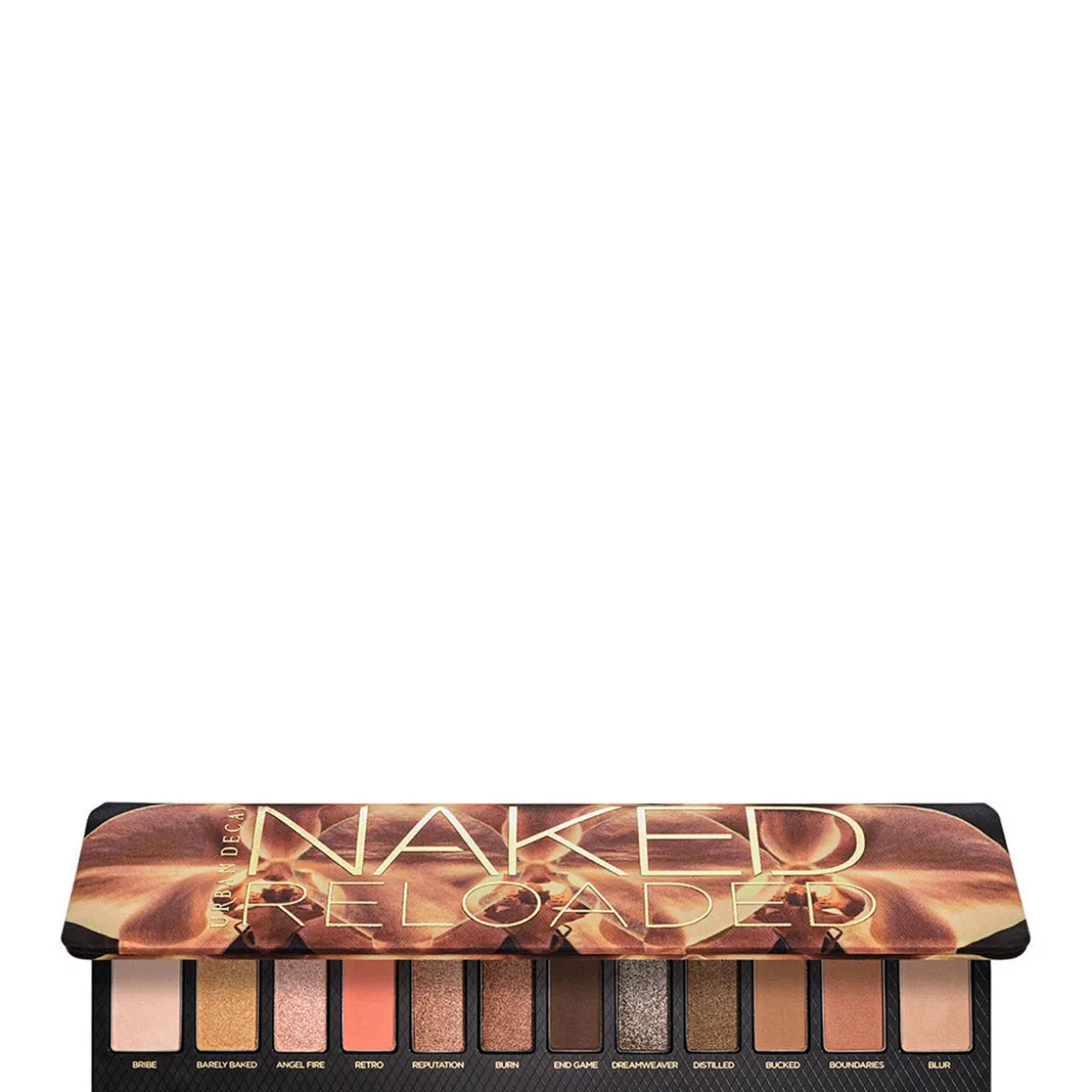 Naked Reloaded Palette