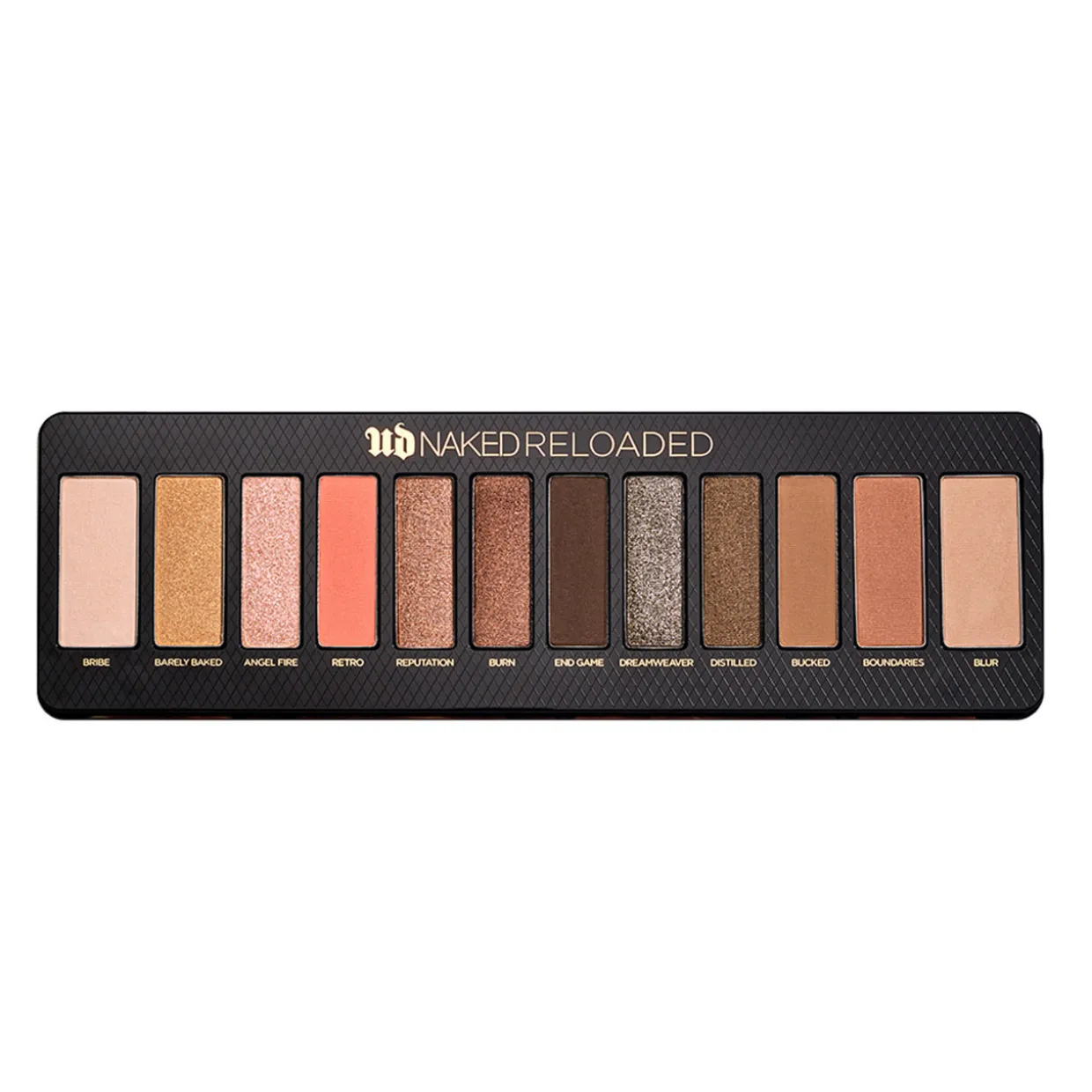 Naked Reloaded Palette