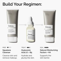 Natural Moisturising Factors + HA