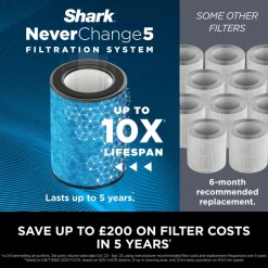 Never Change 5 Air Purifier