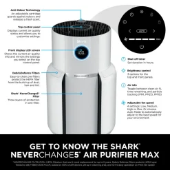 NeverChange5 Air Purifier MAX