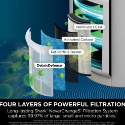 NeverChange5 Air Purifier MAX