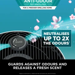 NeverChange5 Air Purifier MAX