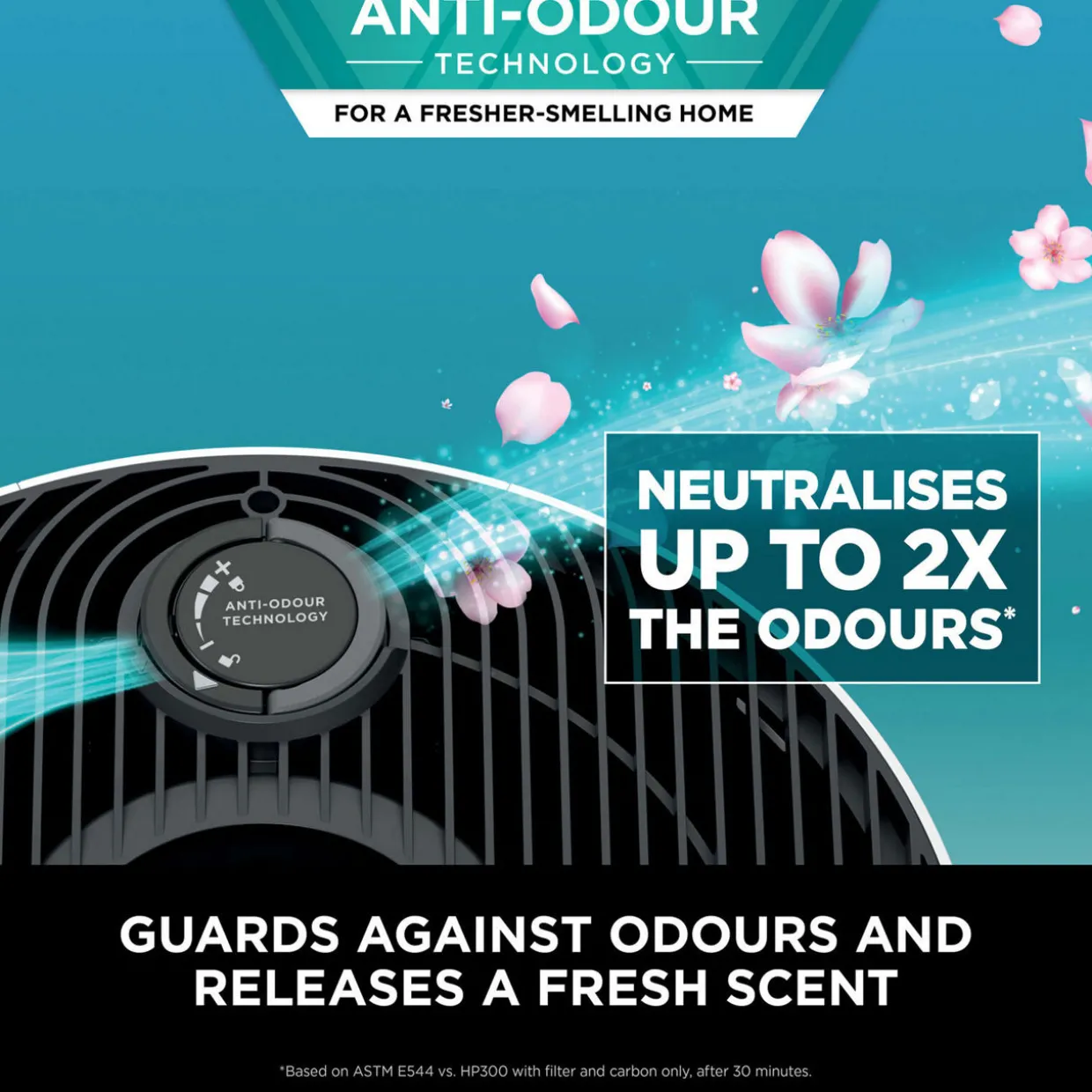 NeverChange5 Air Purifier MAX