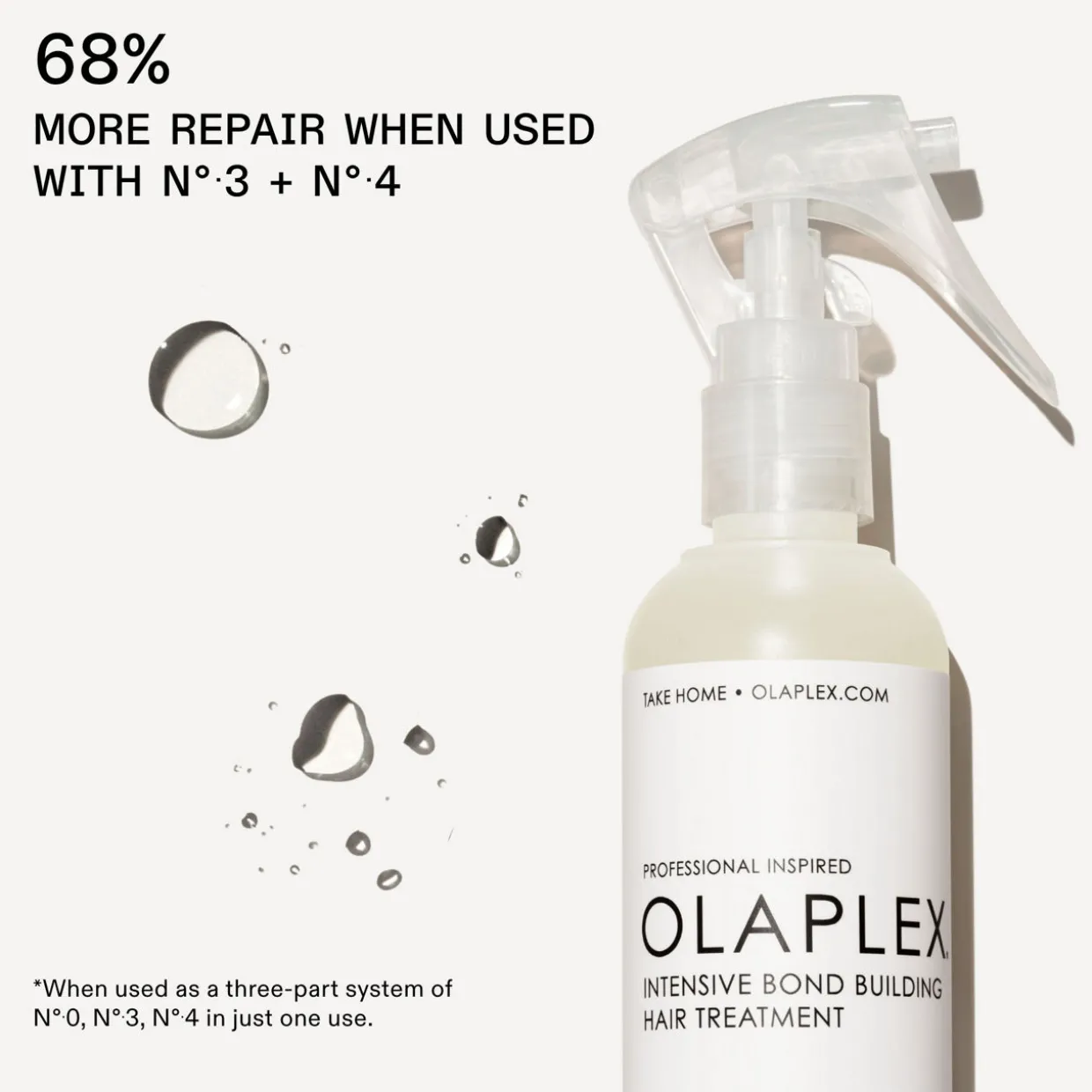 No. 0 Intensive Bond Building Hair Treatment